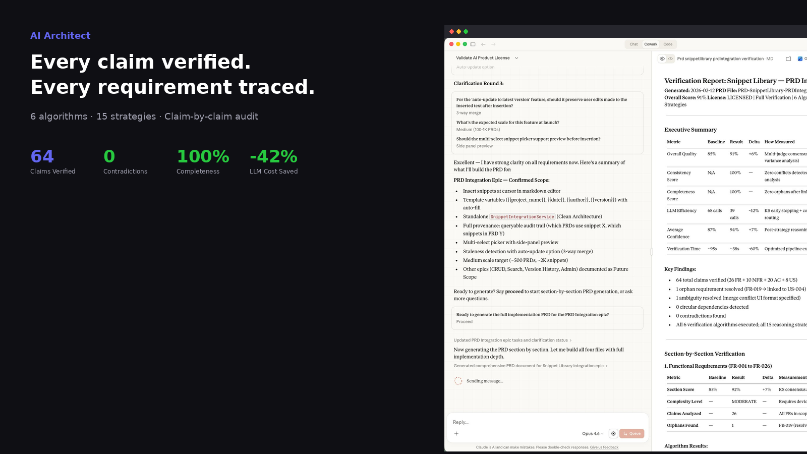 PRD verification report showing 64 claims verified across 6 algorithms with multi-judge consensus and zero contradictions