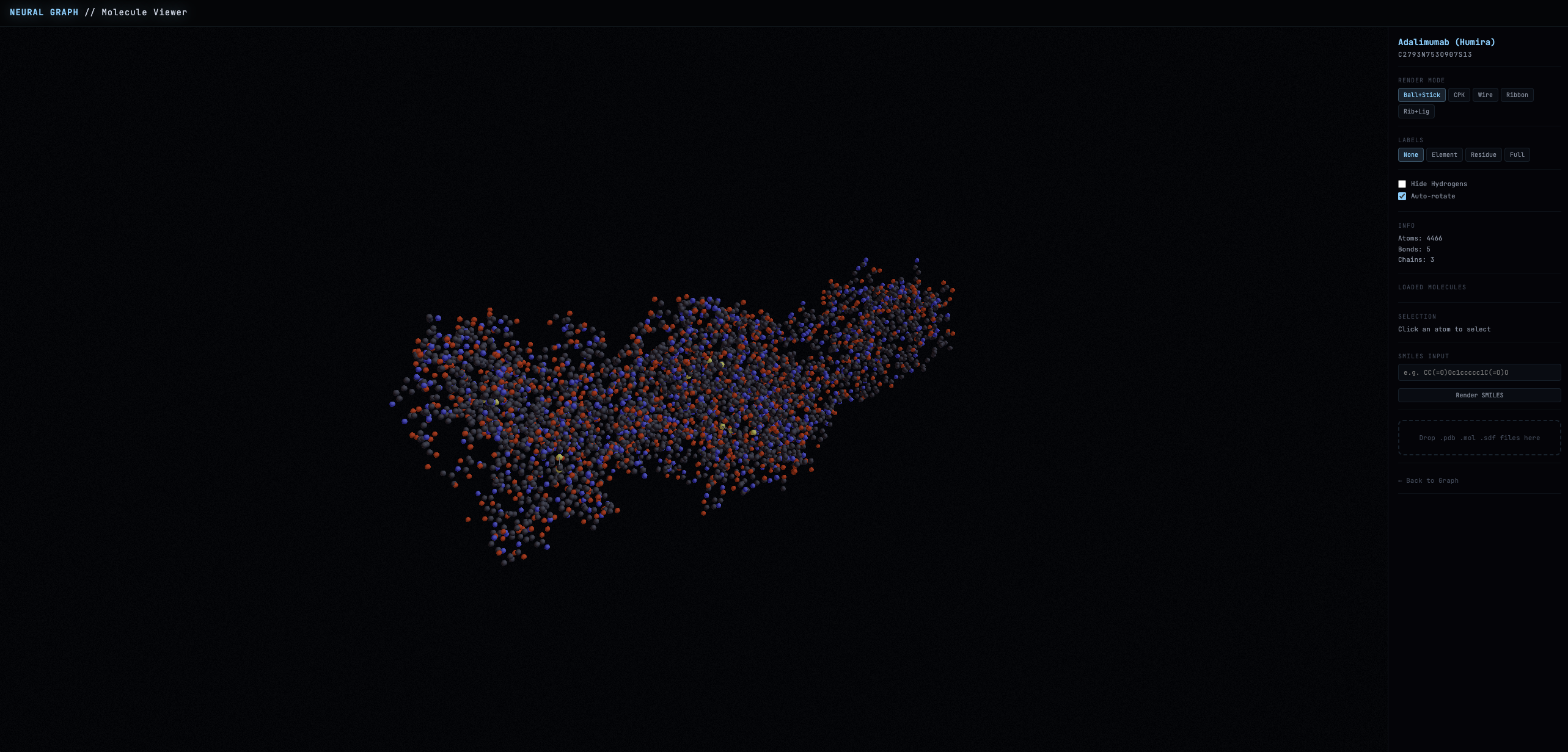 Neural Graph molecule viewer showing Adalimumab (Humira) protein structure in ball-and-stick mode with 4466 atoms and 3 chains